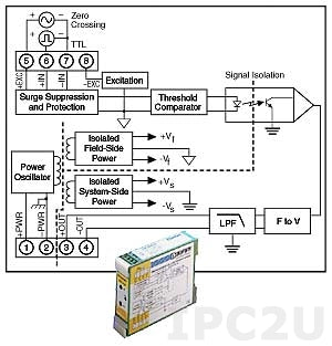 DSCA45-01