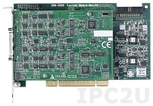 DAQ-2501