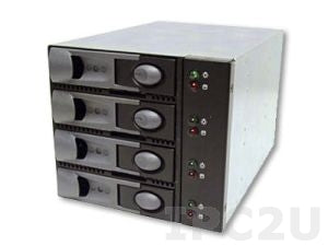 GHK-431-SATA