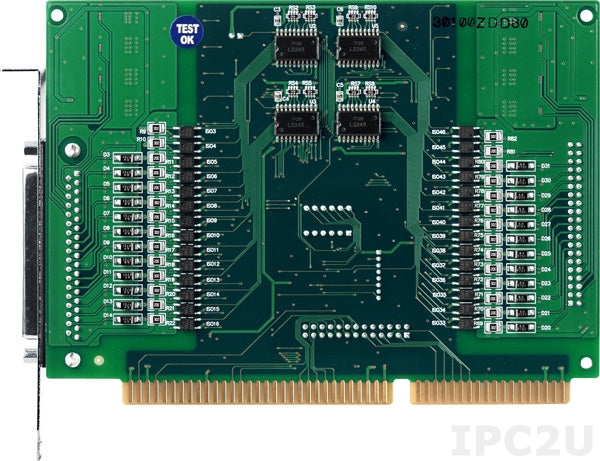 ISO-P32S32W