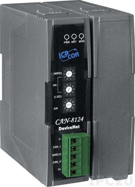 CAN-8124