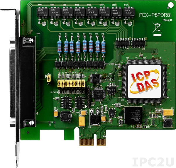 PEX-P8POR8i