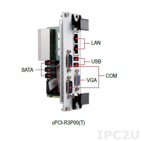 cPCI-R3P00T