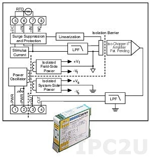 DSCA34-02