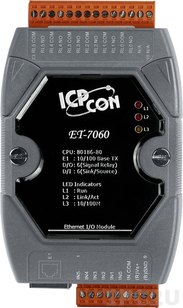 ET-7060