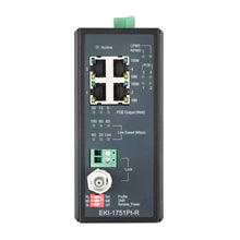 EKI-1751PI-R-AE