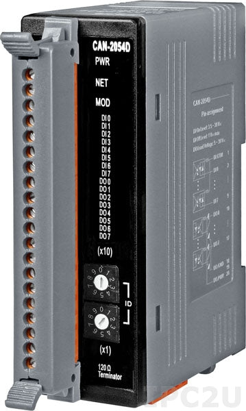 CAN-2054D