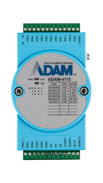 ADAM-4115-B