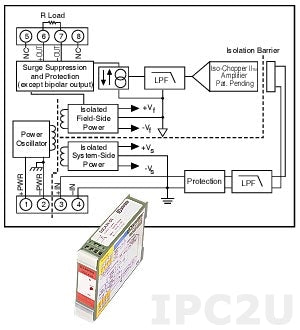 DSCA39-07