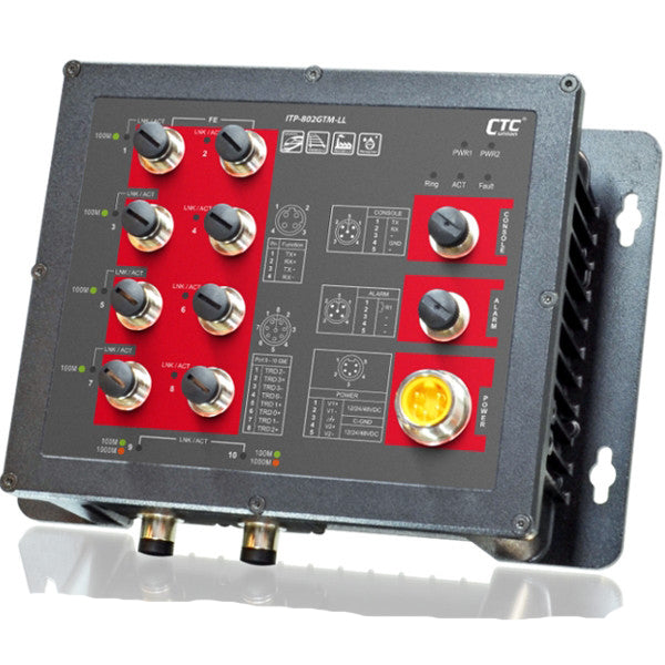 ITP-802GTM-ELL