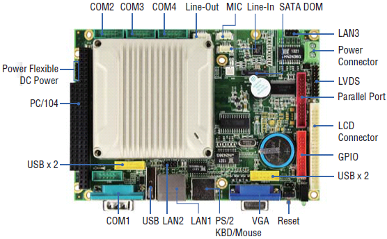 VDX2-6526-1G