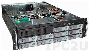 GHI-381-SAS