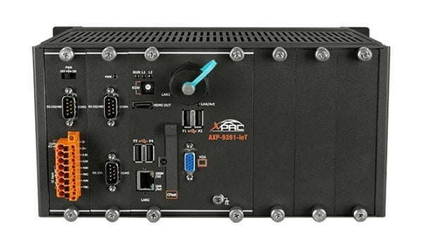 AXP-9391-IoT