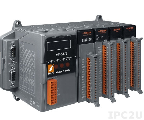 IP-8411
