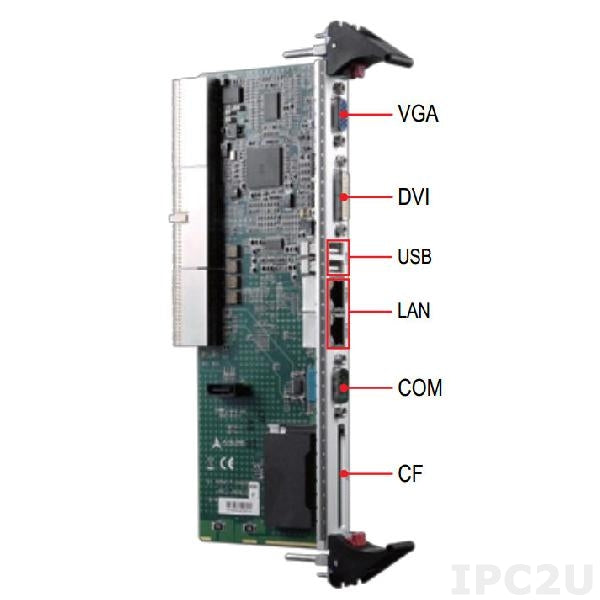 cPCI-R6912